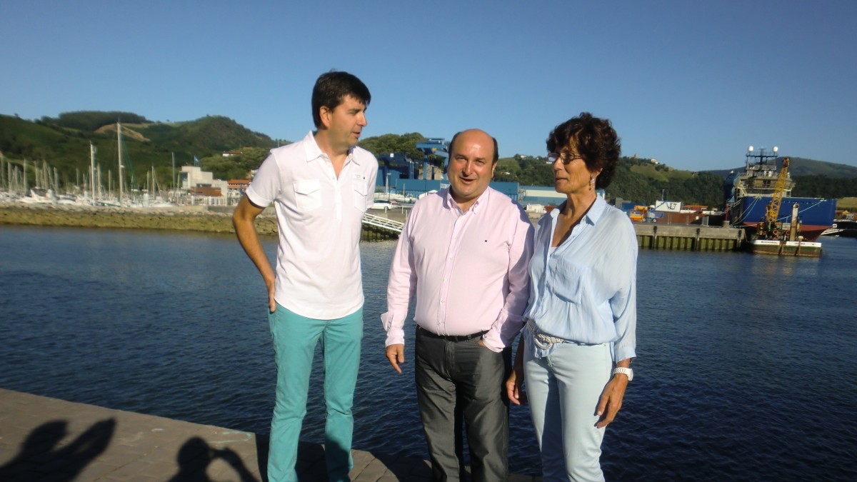 Andoni Ortuzar Zumaian