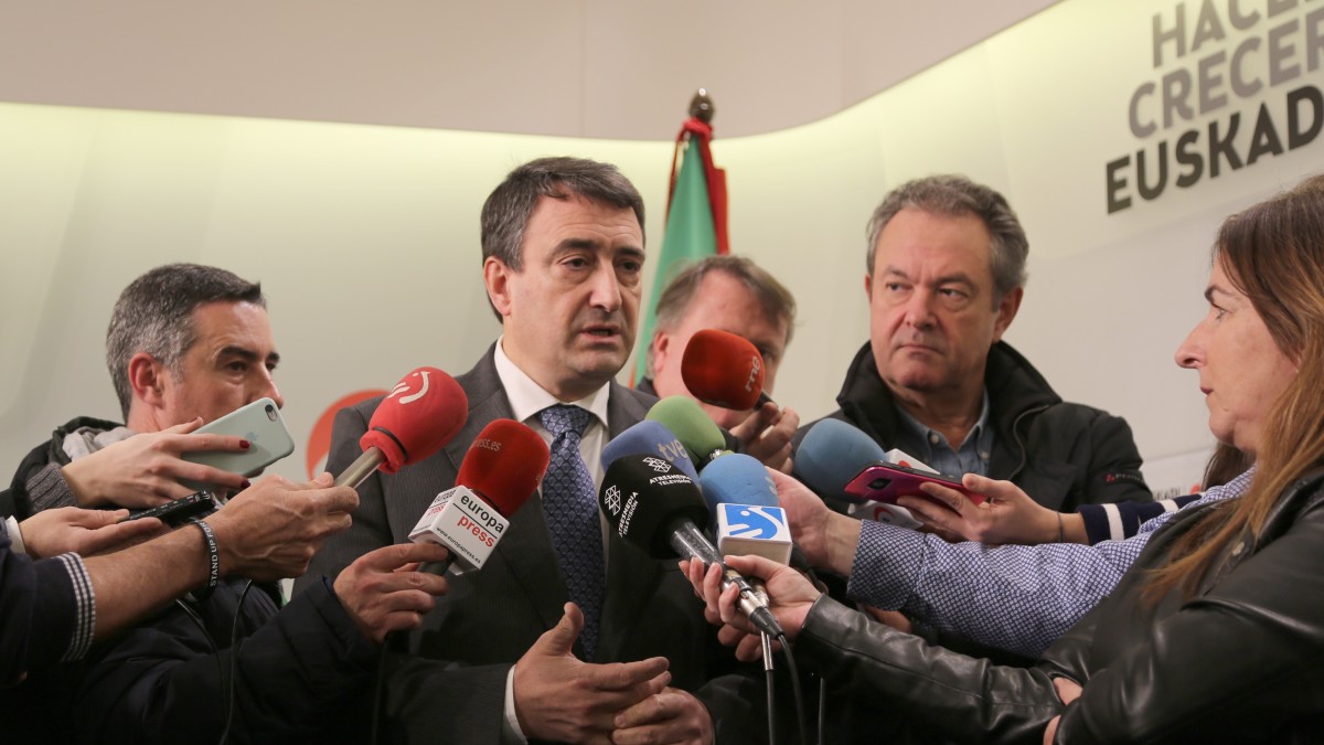 Aitor Esteban Aitor Esteban