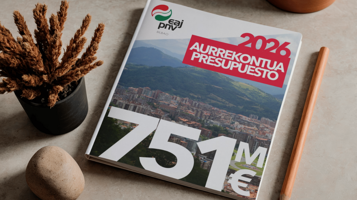 Aurrekontua 2026