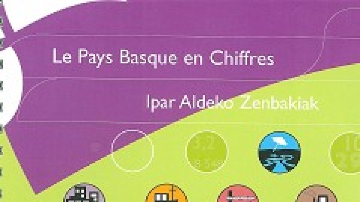 Iparralde en cifras