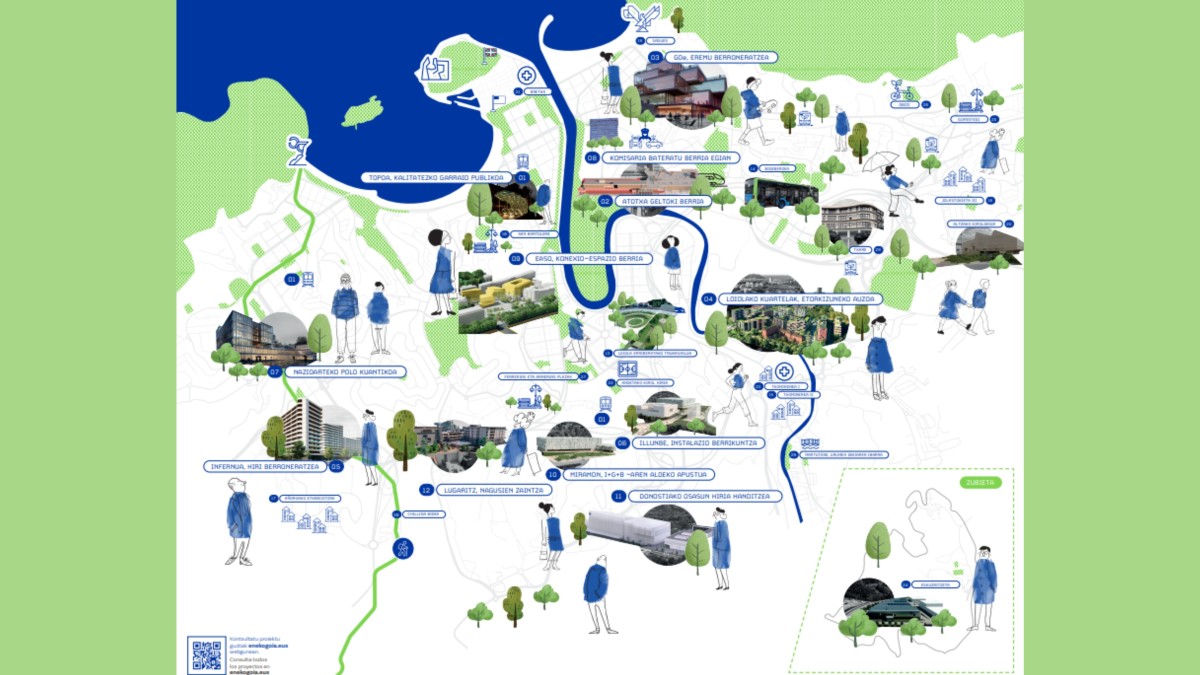 DONOSTIARRON DONOSTIA. Batu zaitez olatu berrira