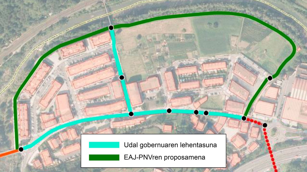 EAJ-PNV apuesta por un bidegorri que protege el comercio y las plazas de aparcamiento 