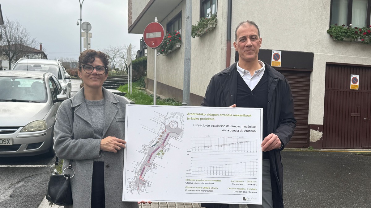 El Ayuntamiento de Urnieta inicia las obras para instalar rampas mecánicas en Aranzubi con el objetivo de mejorar la movilidad de la zona