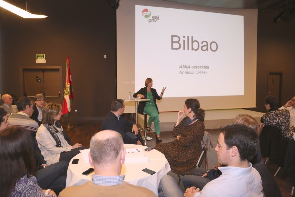 Balantzea eta Erronkak: Bilbao - Itxaso Atutxa, José Luis Bilbao, Ibone Bengoetxea