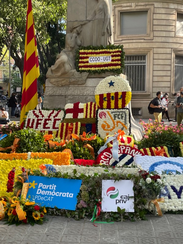 Diada 2021