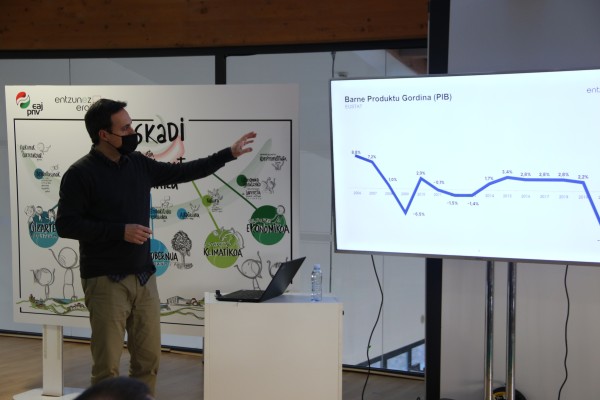 Entzunez Eraiki. Arrasate. Economía.
