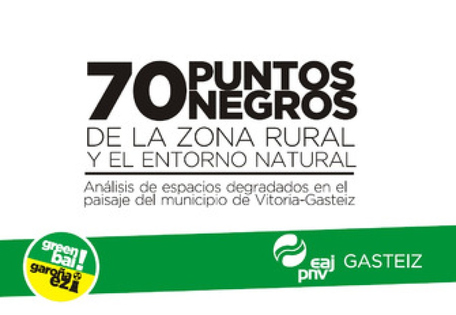 Analisis de Espacios degradados en el paisaje de Vitoria-Gasteiz