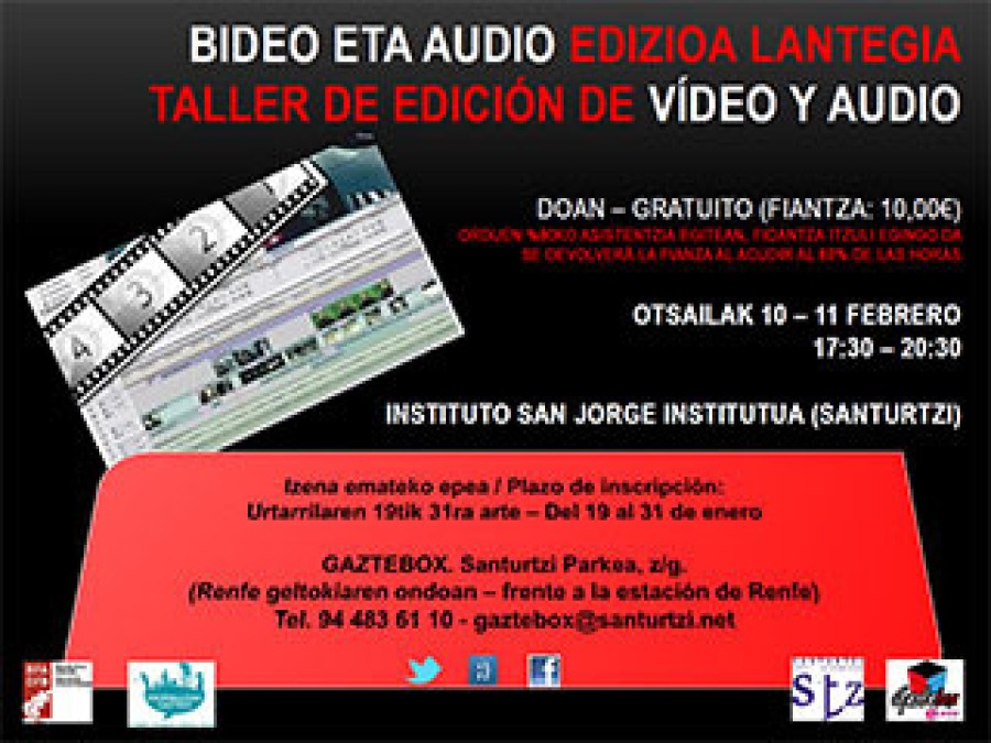 Software De Edicin De Audio Y Video Mercado Anlisis Dafo