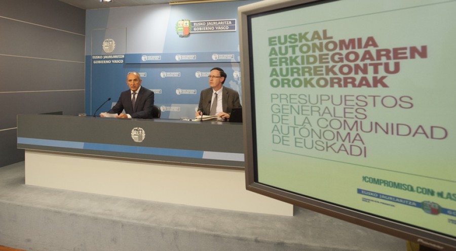 El Gobierno Vasco aprueba el Anteproyecto de Ley de Presupuestos ...