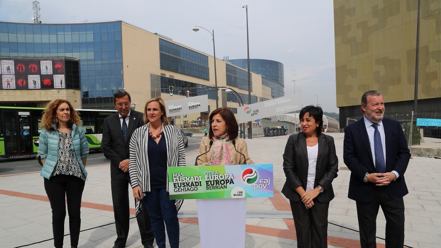 La transformación de Bilbao como ejemplo en Europa