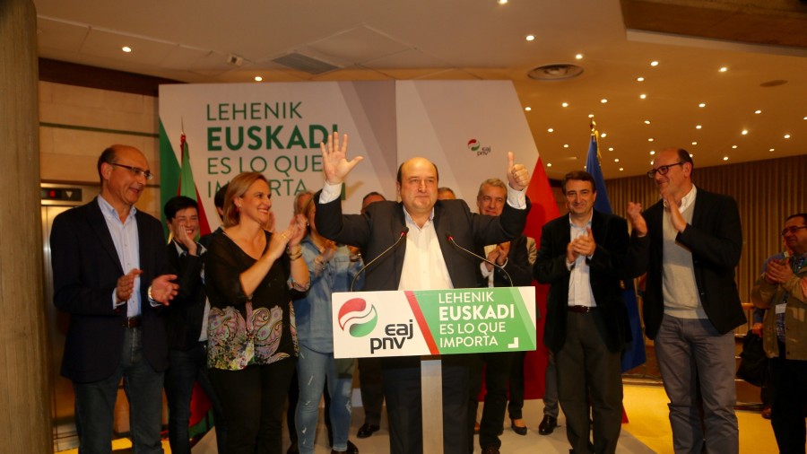 Hauteskunde gaua A20