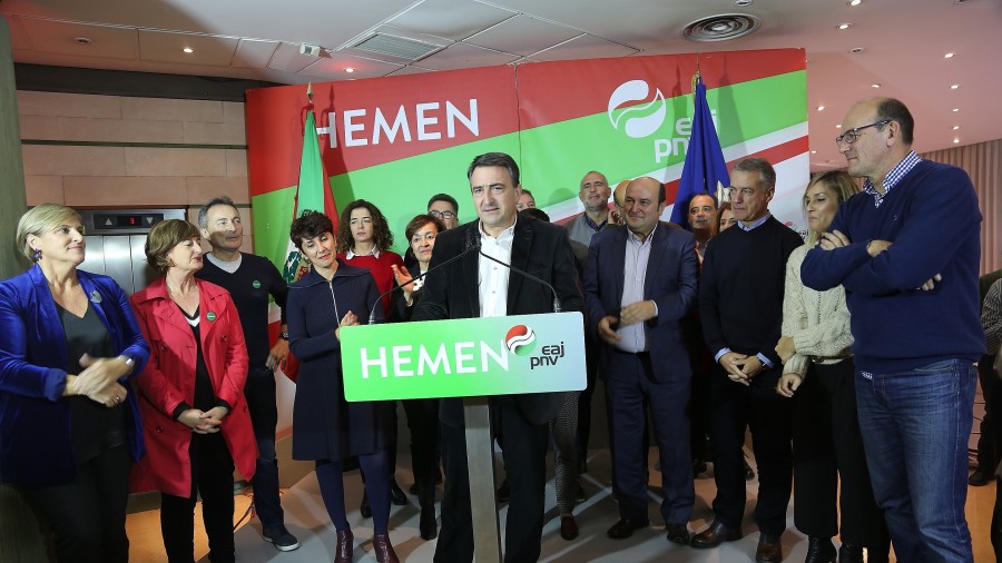 EAJ-PNV gana en los tres Territorios de la CAV EAJ-PNV gana en los tres Territorios de la CAV