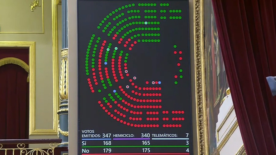 PSOEk eta Sumar-ek Vox-en ezetza baliatu dute Euskal Taldeak Europako Funtsen PERTEak aktibatzeko eta Autonomia Erkidegoen ahalmenak martxan jartzeko egin duen proposamena atzera botatzeko PSOEk eta Sumar-ek Vox-en ezetza baliatu dute Euskal Taldeak Europako Funtsen PERTEak aktibatzeko eta Autonomia Erkidegoen ahalmenak martxan jartzeko egin duen proposamena atzera botatzeko