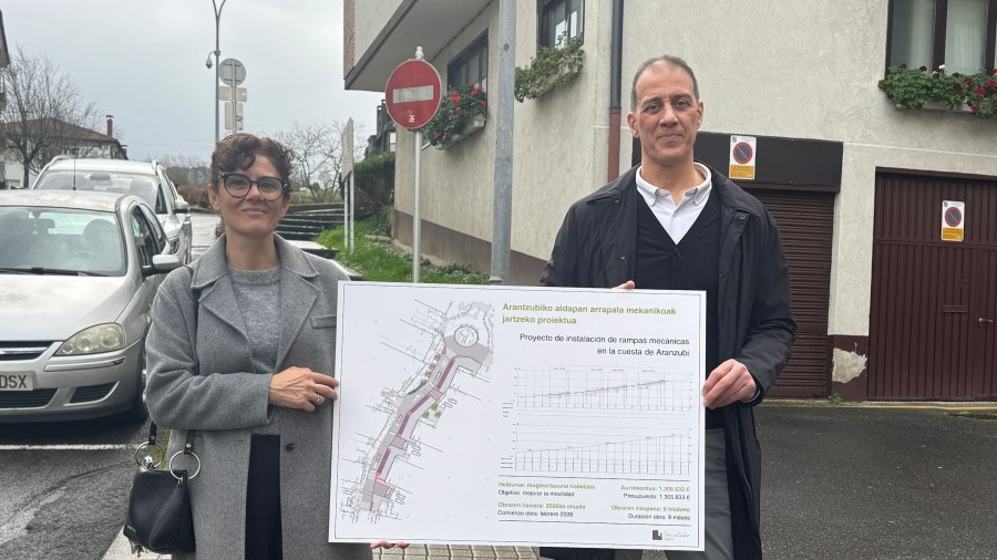 El Ayuntamiento de Urnieta inicia las obras para instalar rampas mecánicas en Aranzubi con el objetivo de mejorar la movilidad de la zona El Ayuntamiento de Urnieta inicia las obras para instalar rampas mecánicas en Aranzubi con el objetivo de mejorar la movilidad de la zona