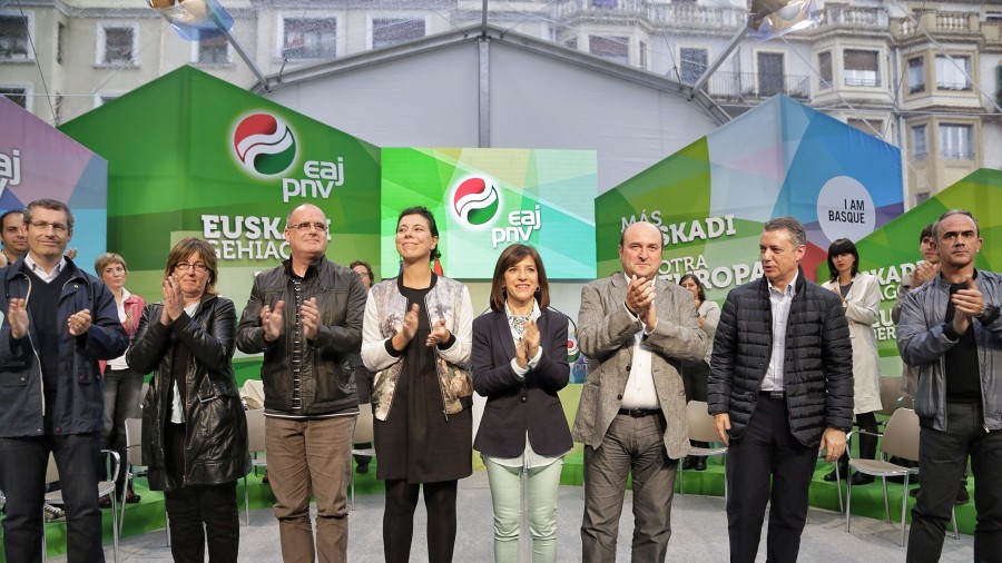 Ezker Abertzaleak azal beharko du zergatik egiten dituen Bankiarekin negozioak