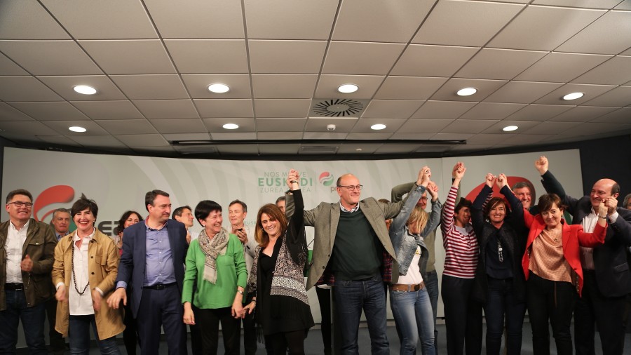 EAJ-PNVk euskal herritarren konfidantza berretsi du